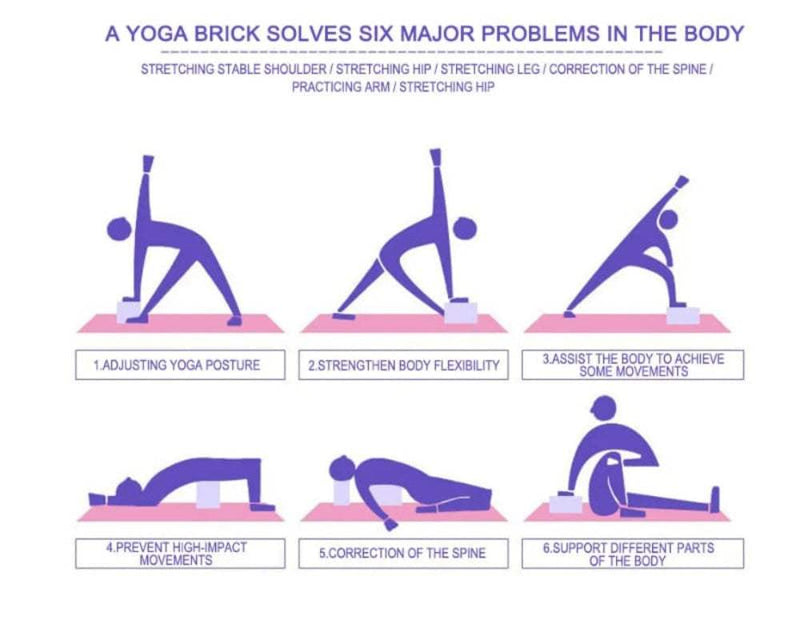 High-density EVA foam yoga blocks for gym & pilates workouts - Yoga Essentials Here