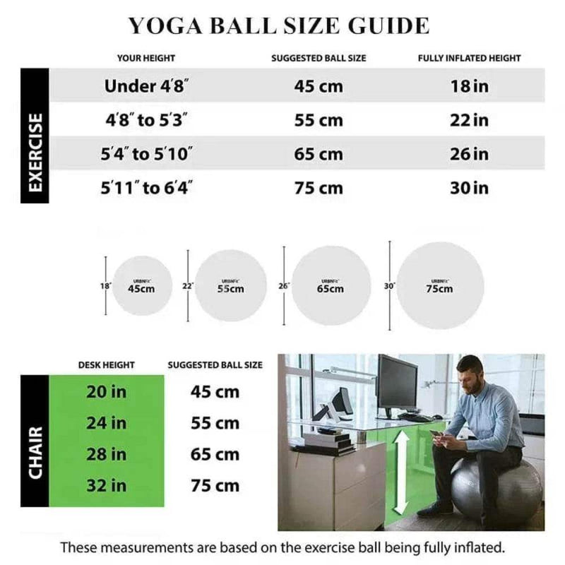Yoga ball for Pilates, fitness, balance & pregnancy - Yoga Essentials Here