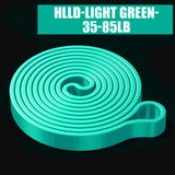 Resistance band, bodybuilding, training tape