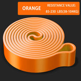 Resistance band, bodybuilding, training tape