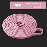 Resistance band, bodybuilding, training tape