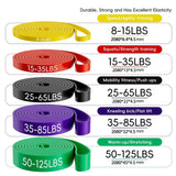 Resistance band, bodybuilding, training tape