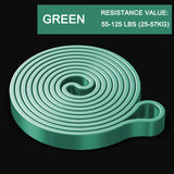 Resistance band, bodybuilding, training tape