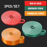 Resistance band, bodybuilding, training tape