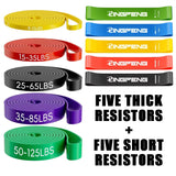 Resistance band, bodybuilding, training tape