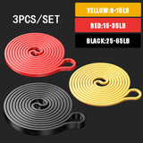 Resistance band, bodybuilding, training tape